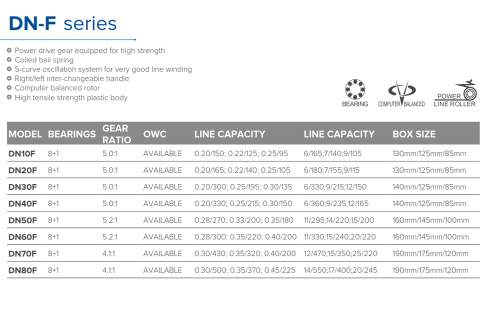 DN-F series-1.jpg