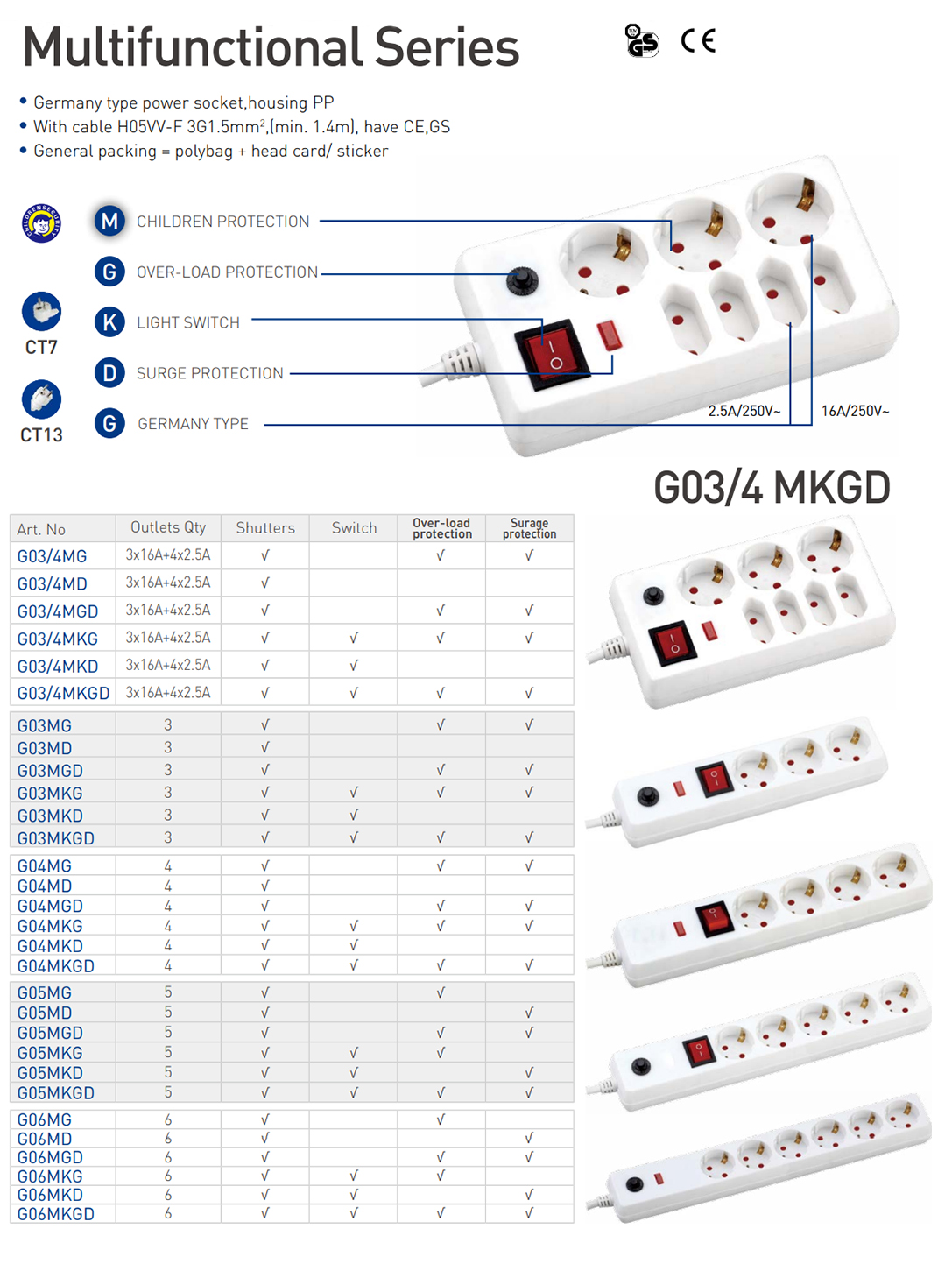 10-1Multifunctional Series.jpg