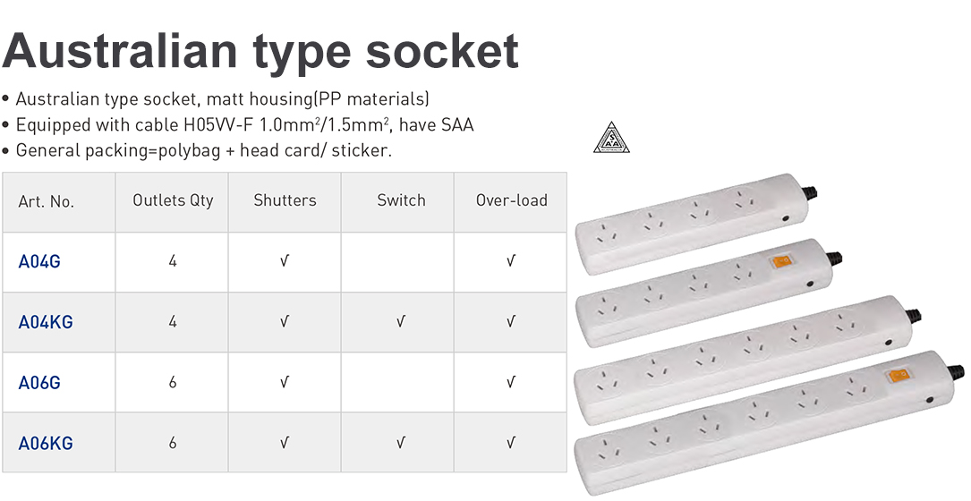 Australian type socket-1.jpg
